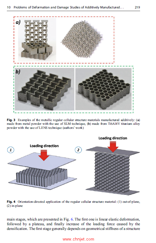 《Handbook of Damage Mechanics：Nano to Macro Scale for Materials and Structures》第二版