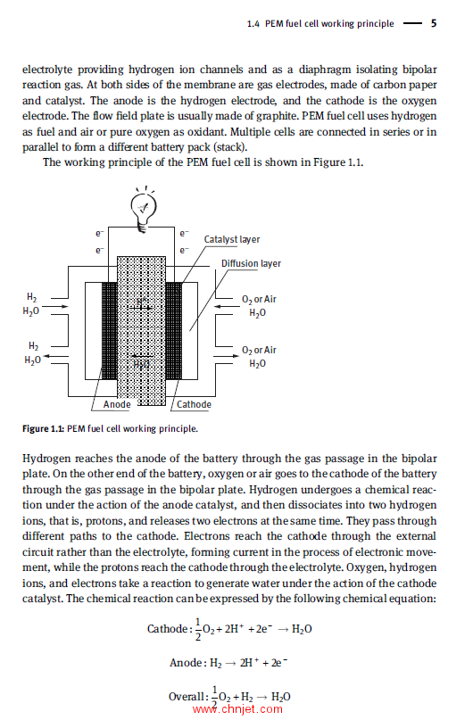 《Hydrogen-Air PEM Fuel Cell：Integration, Modeling, and Control》