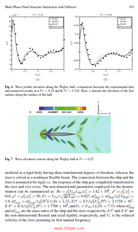 《Advances in Computational Modeling and Simulation》