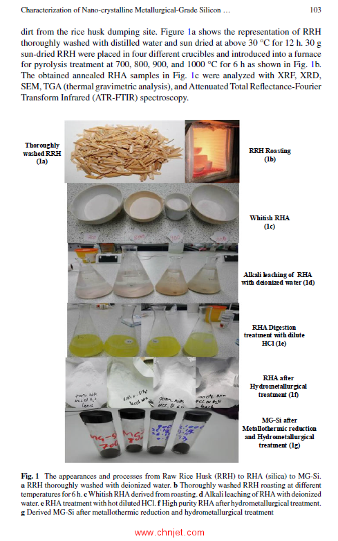 《Characterization of Minerals,Metals, and Materials 2022》