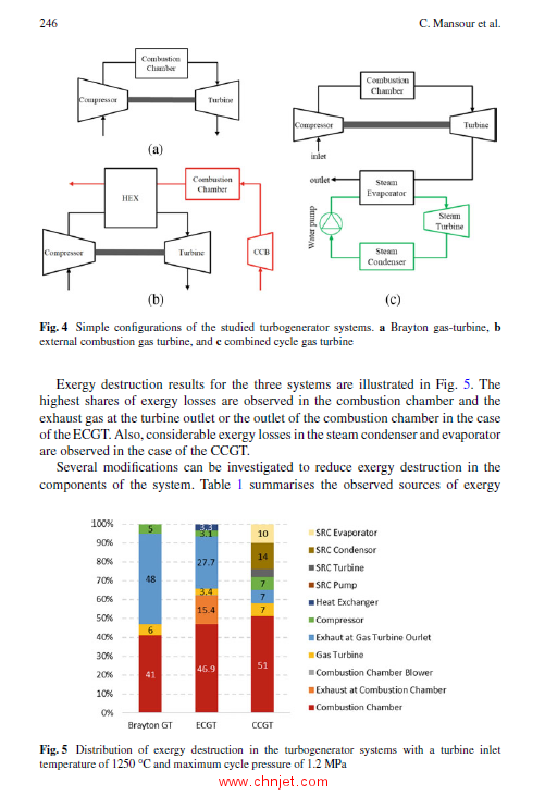 《 Advances in Engine and Powertrain Research and Technology：Design ▪ Simulation ▪ Testing ▪ Man ...