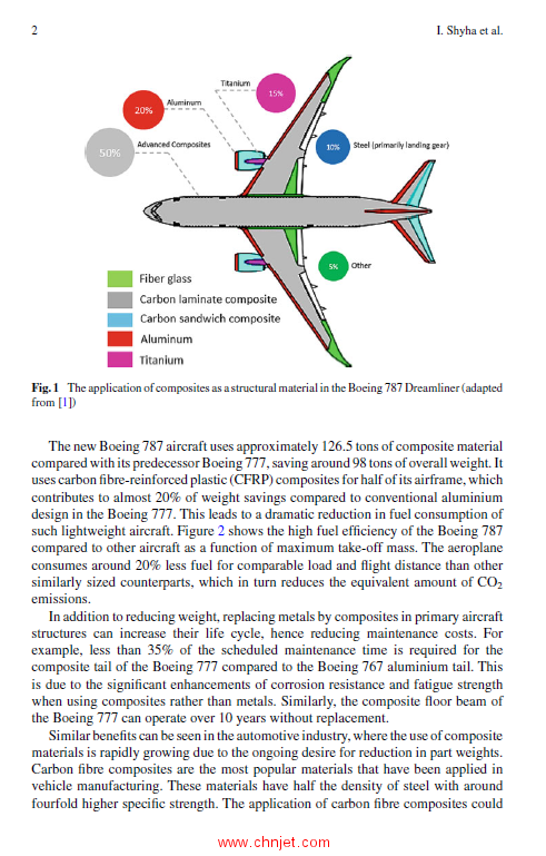 《Advances in Machining of Composite Materials：Conventional and Non-conventional Processes》