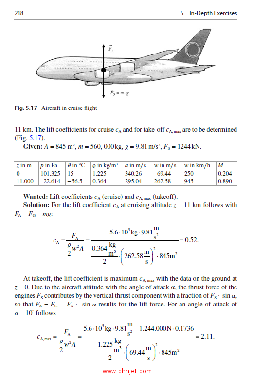 《Principles of Fluid Mechanics：Fundamentals, Statics and Dynamics of Fluids》