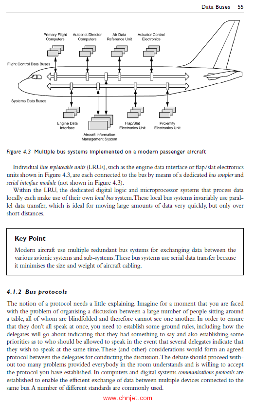 《Aircraft Digital Electronic and Computer Systems》第三版