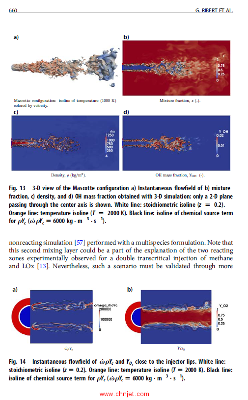 《High-Pressure Flows for Propulsion Applications》