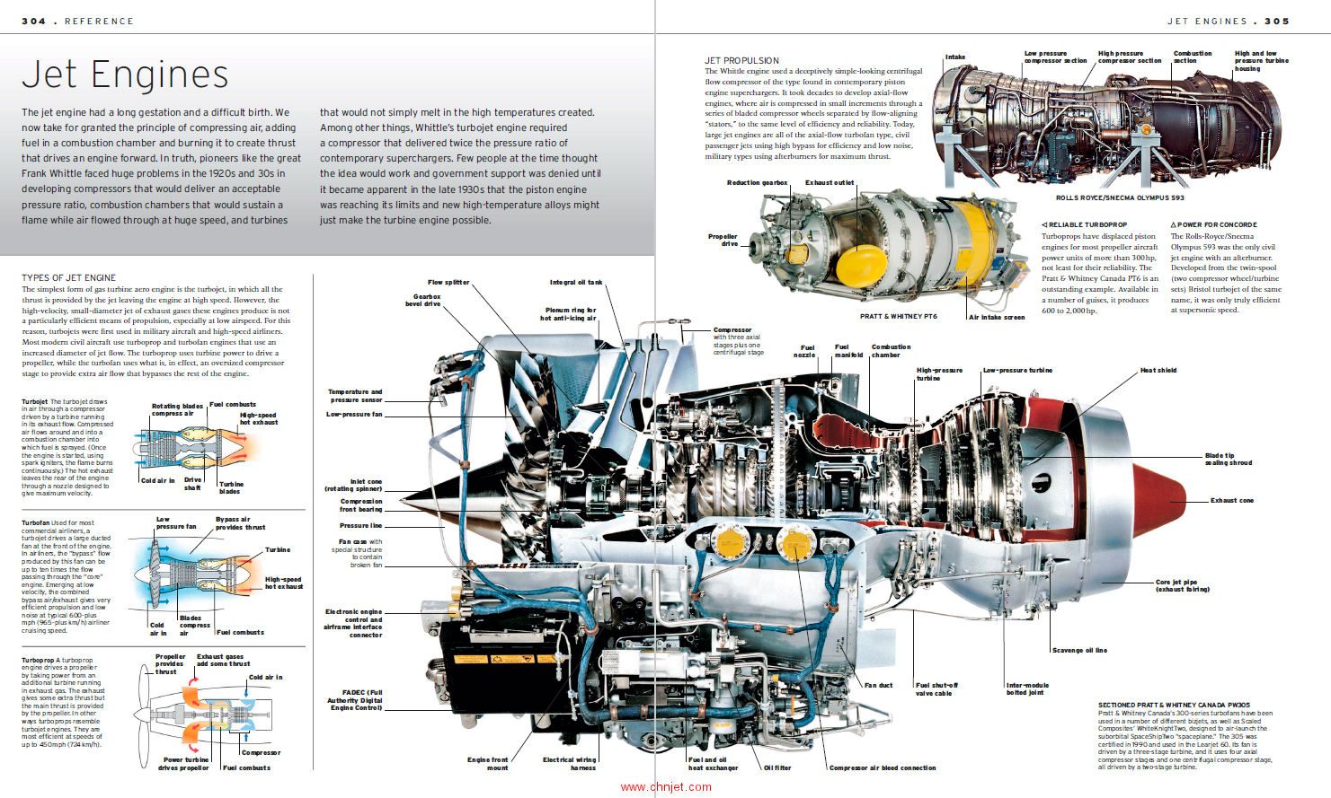 《Aircraft：The Definitive Visual History》第二版