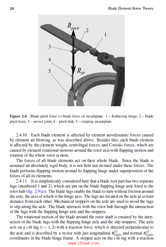 《Blade Element Rotor Theory》