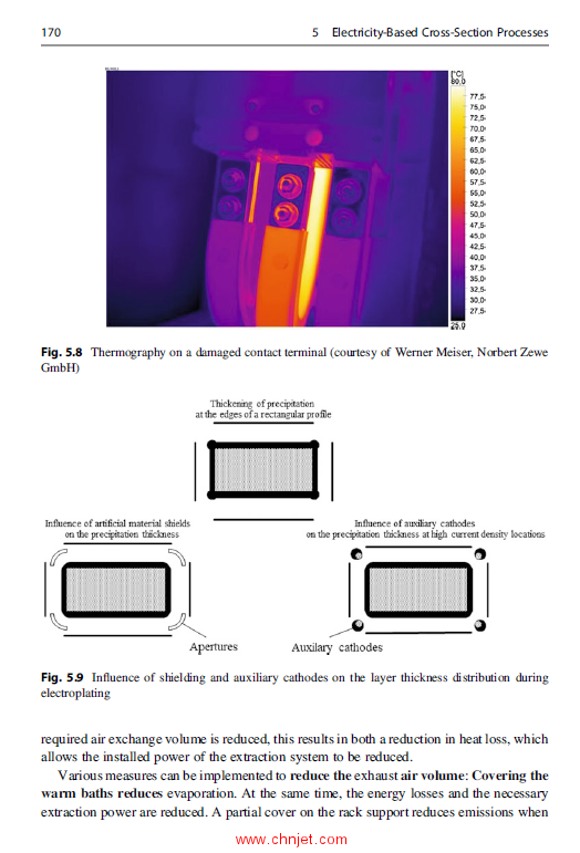 《Energy Efficiency in Industry》