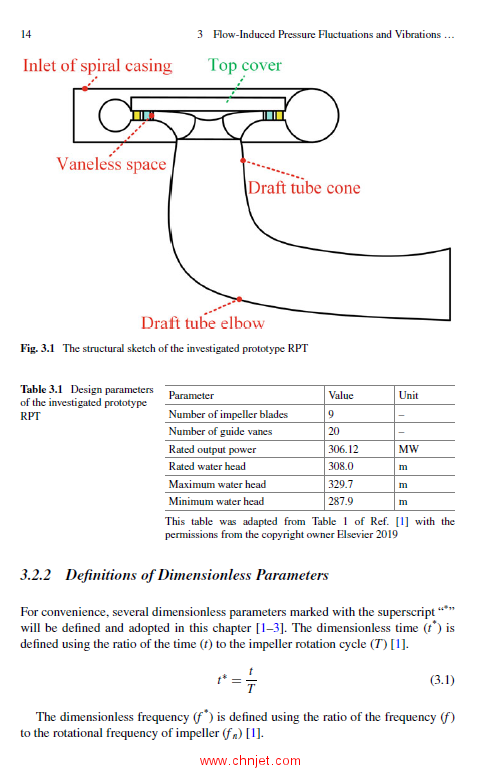 《Flow-Induced Instabilities of Reversible Pump Turbines》