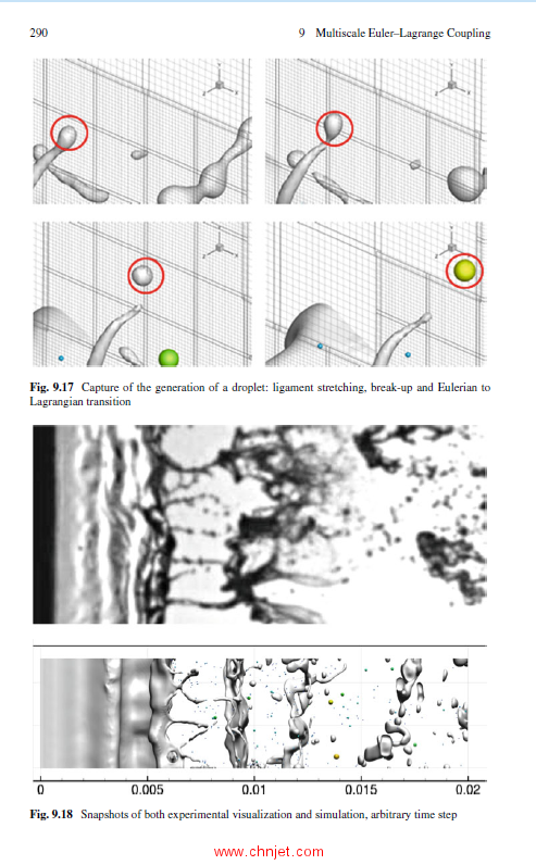 《Small Scale Modeling and Simulation of Incompressible Turbulent Multi-Phase Flow》