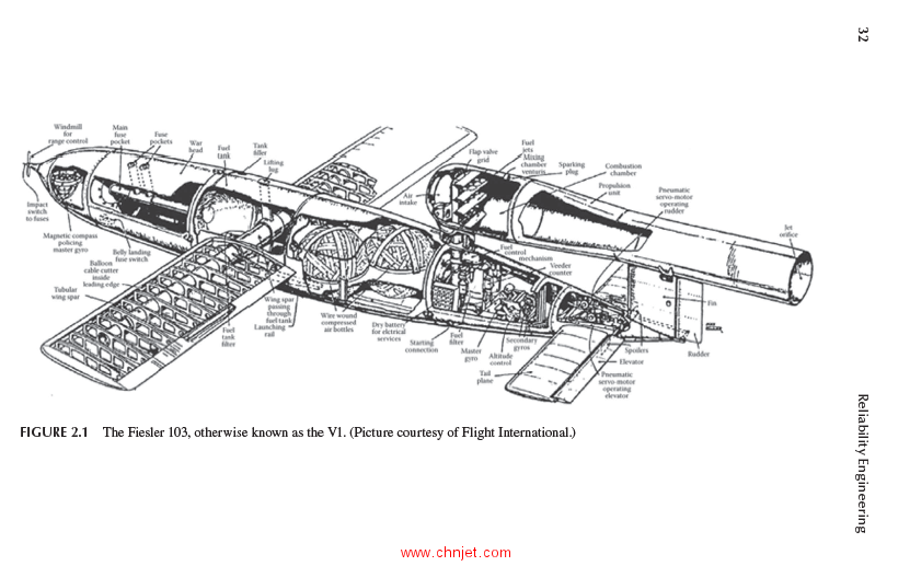 《Reliability Engineering：A Life Cycle Approach》第二版