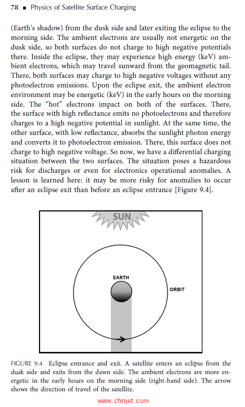 《Physics of Satellite Surface Charging：Causes, Effects, and Applications》