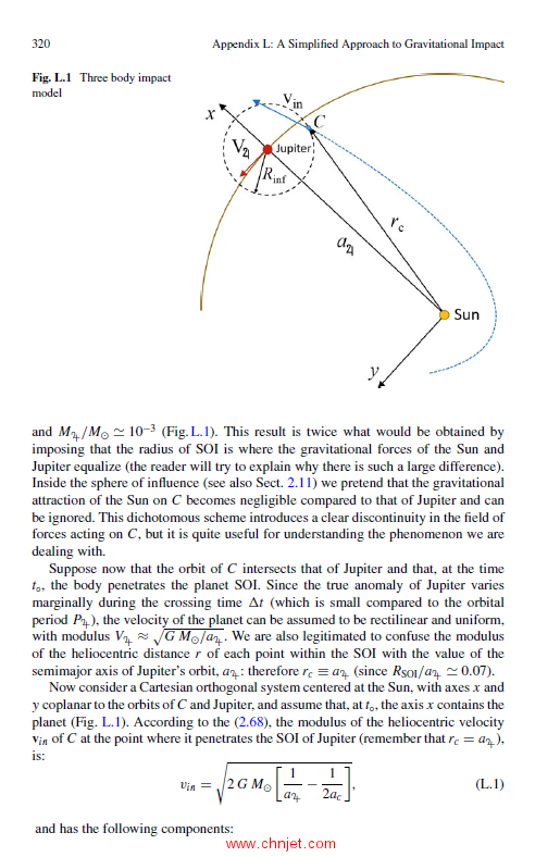 《Foundations of Celestial Mechanics》