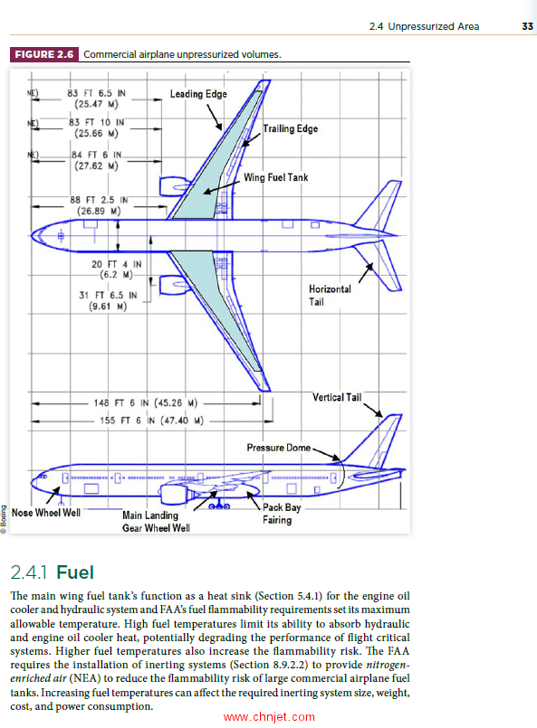 《An Introduction to Aircraft Thermal Management》