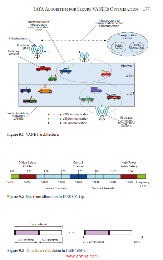 《Autonomous Vehicles Volume 2：Smart Vehicles》