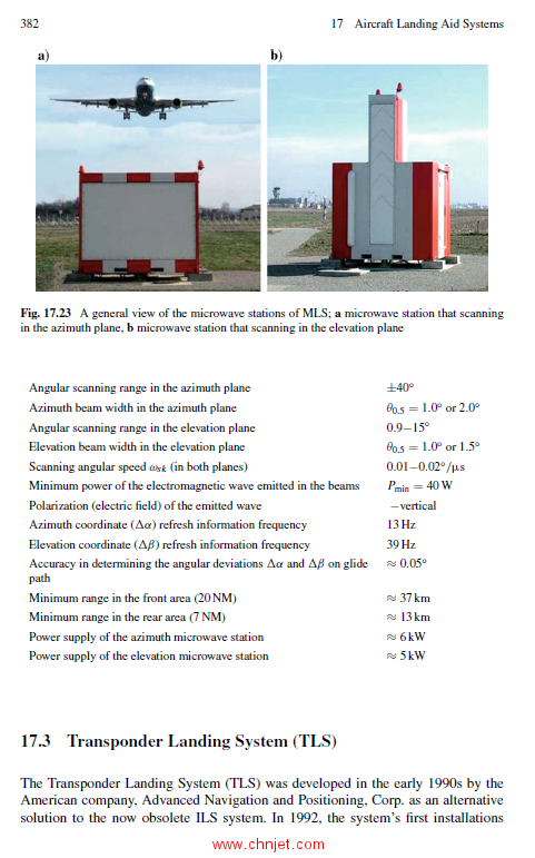 《Fundamentals of the Radiolocation and Radionavigation》