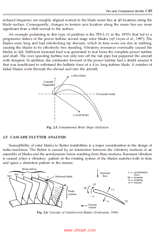 《Structural Dynamics of Turbo-Machines》