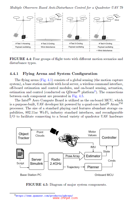 《Autonomous Safety Control of Flight Vehicles》