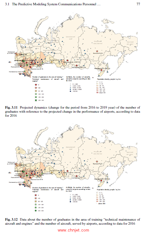 《Modeling and Forecasting of Staffing in Civil Aviation》