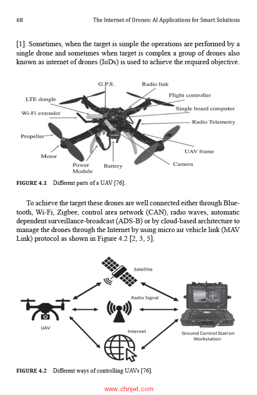 《The Internet of drones：AI Applications for Smart Solutions》