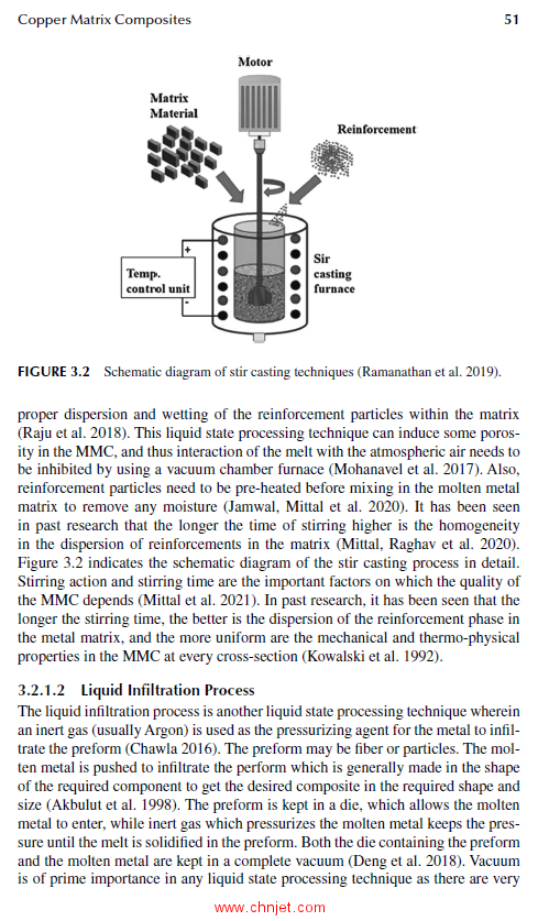 《Metal Matrix Composites：Fabrication, Production, and 3D Printing》