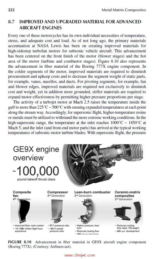 《Metal Matrix Composites：Properties and Applications》