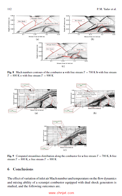 《Advances in Thermal Sciences：Select Proceedings of ICFAMMT 2022》