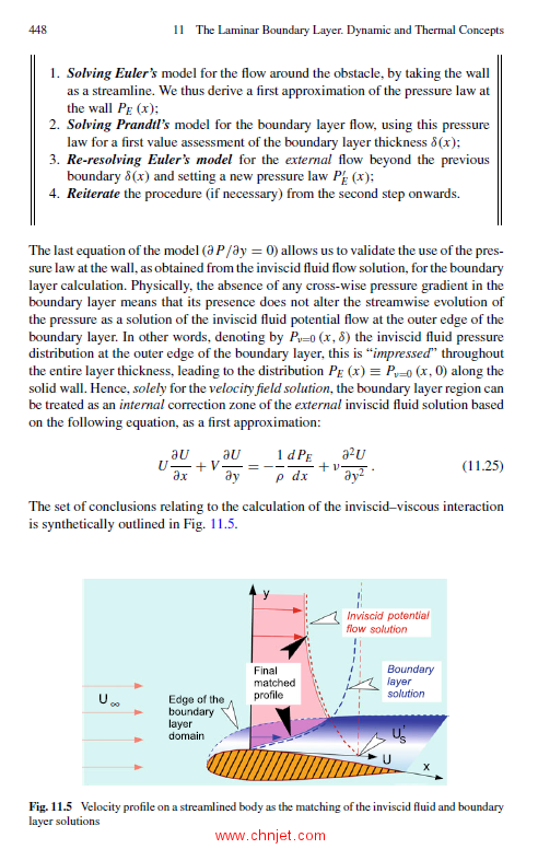 《Fundamentals of Fluid Mechanics：For Scientists and Engineers》