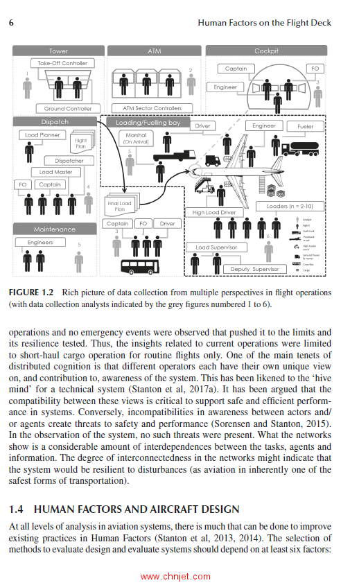 《Human Factors on the Flight Deck：A Practical Guide for Design,Modelling and Evaluation》