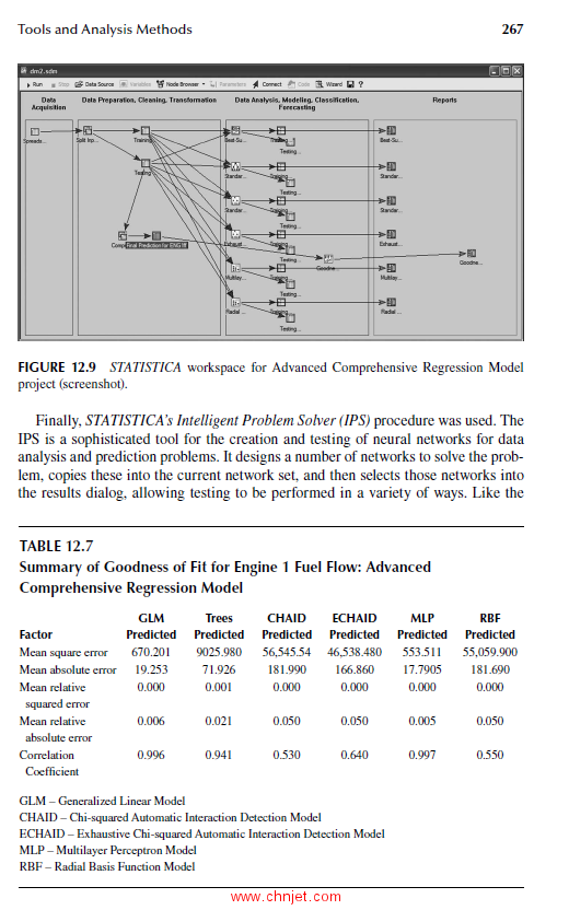 《Safety Management Systems in Aviation》第三版