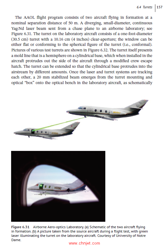 《Aero-Optical Effects：Physics, Analysis and Mitigation》