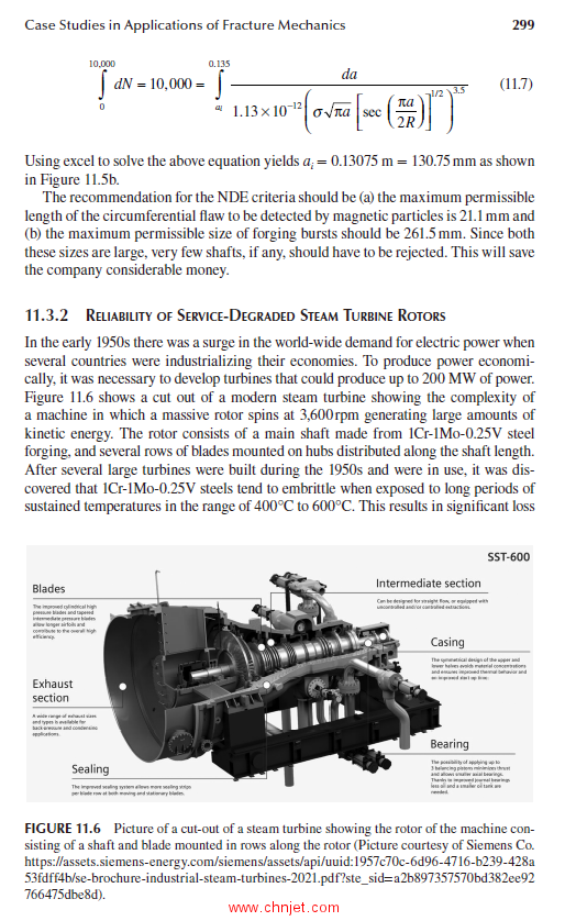 《Basic Fracture Mechanics and its Applications》