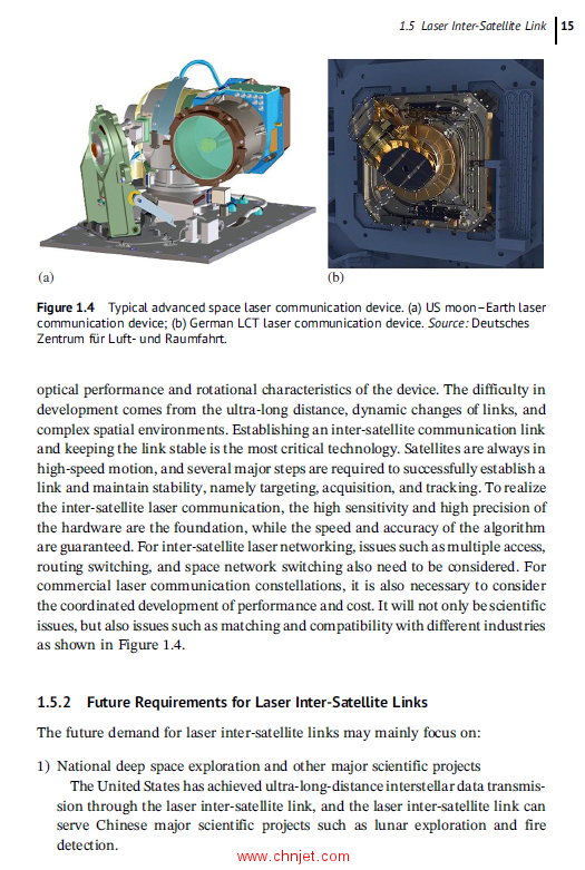 《Laser Inter-Satellite Links Technology》