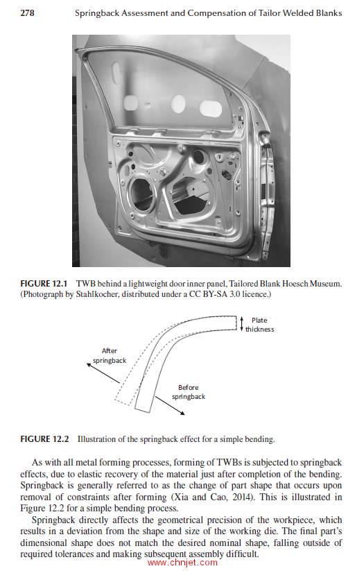 《Springback Assessment and Compensation of Tailor Welded Blanks》