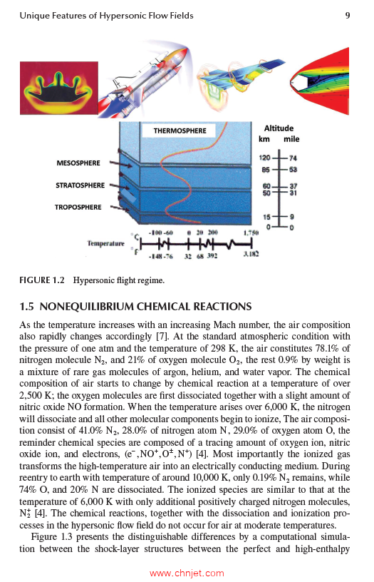 《Classic and High-Enthalpy Hypersonic Flows》