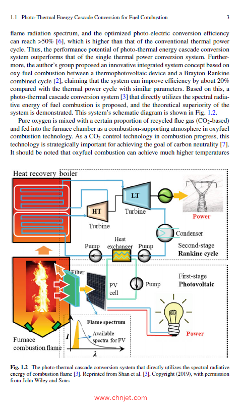 《Fundamentals of Thermal Radiation for Energy Utilization in Fuel Combustion》