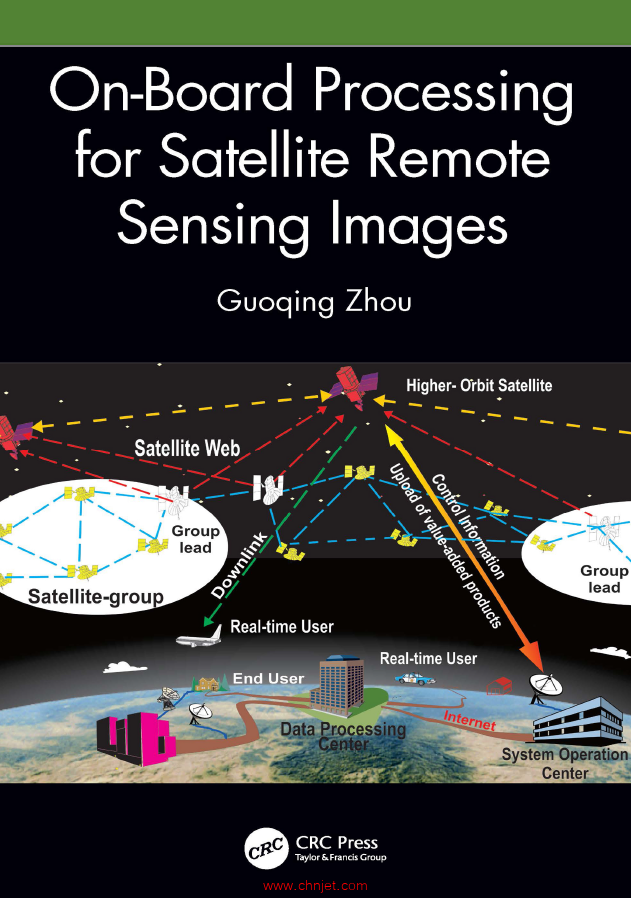 《On-Board Processing for Satellite Remote Sensing Images》