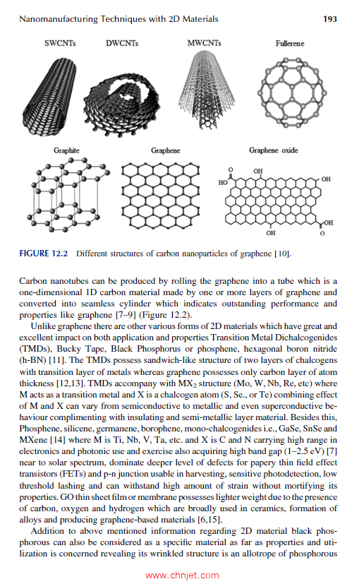 《Nanomanufacturing and Nanomaterials Design：Principles and Applications》