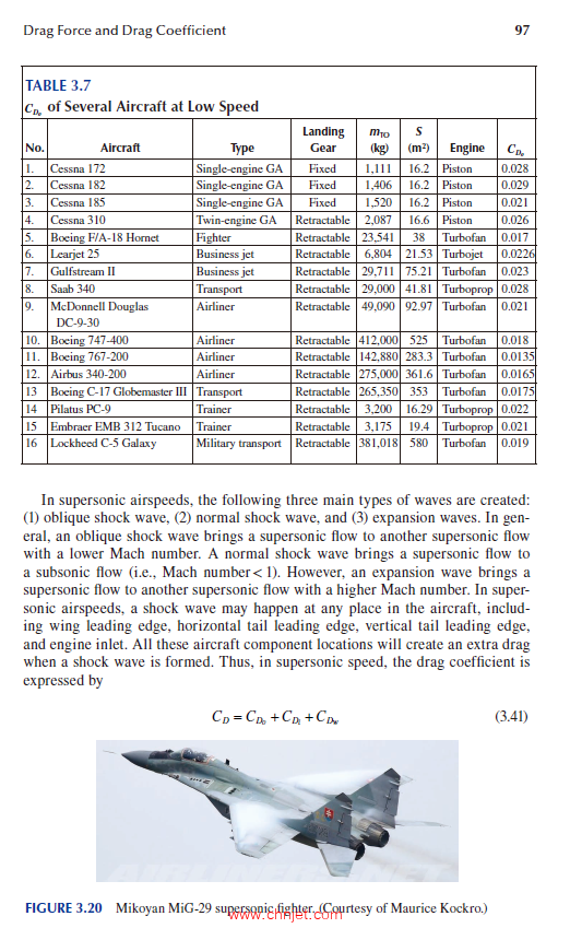 《Aircraft Performance：An Engineering Approach》第二版