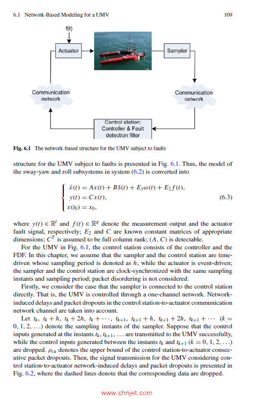 《Network-Based Control of Unmanned Marine Vehicles》