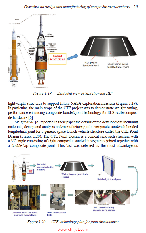 《Composites Assembly for High Performance Fastener-less Structures》