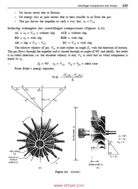 《Fundamentals of Turbomachinery》