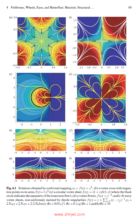 《Working Toward Solutions in Fluid Dynamics and Astrophysics：What the Equations Don’t Say》