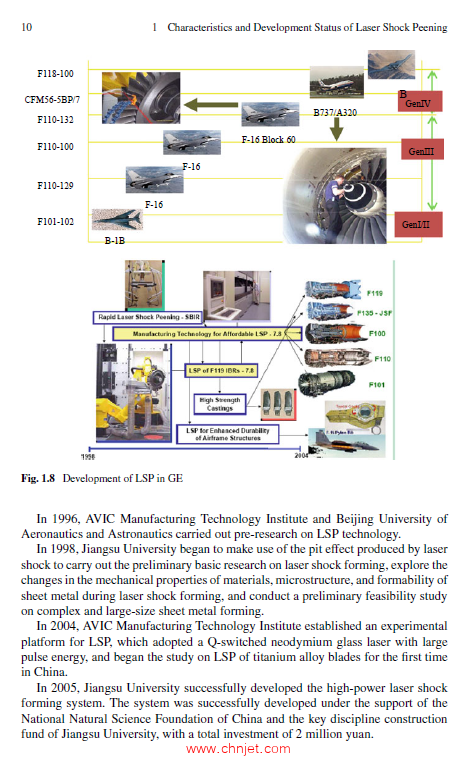 《Laser Shock Peening：Fundamentals and Advances》