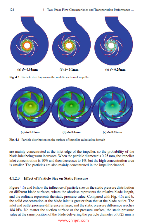 《Solid-Liquid Two-Phase Flow in Centrifugal Pump》