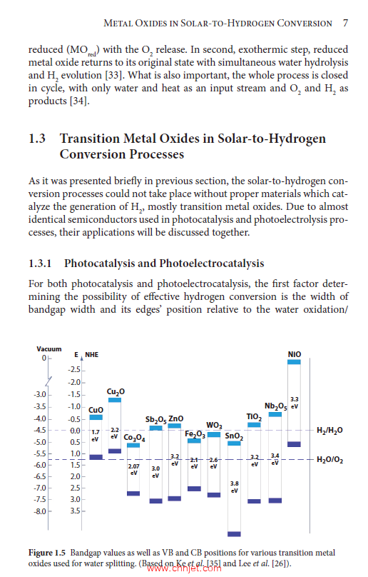 《Materials for Hydrogen Production, Conversion,and Storage》