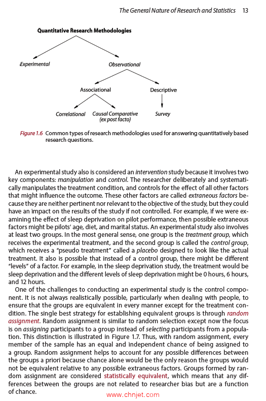 《Fundamentals of Statistics for Aviation Research》