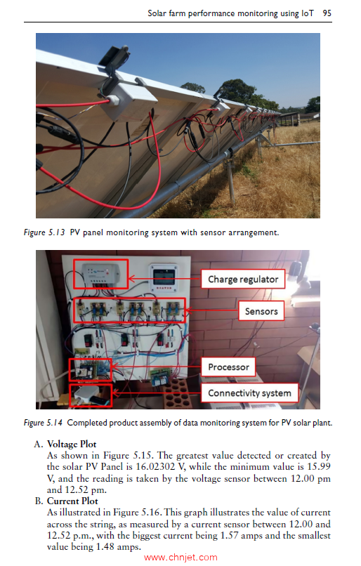 《Machine Learning and the Internet of Things in Solar Power Generation》