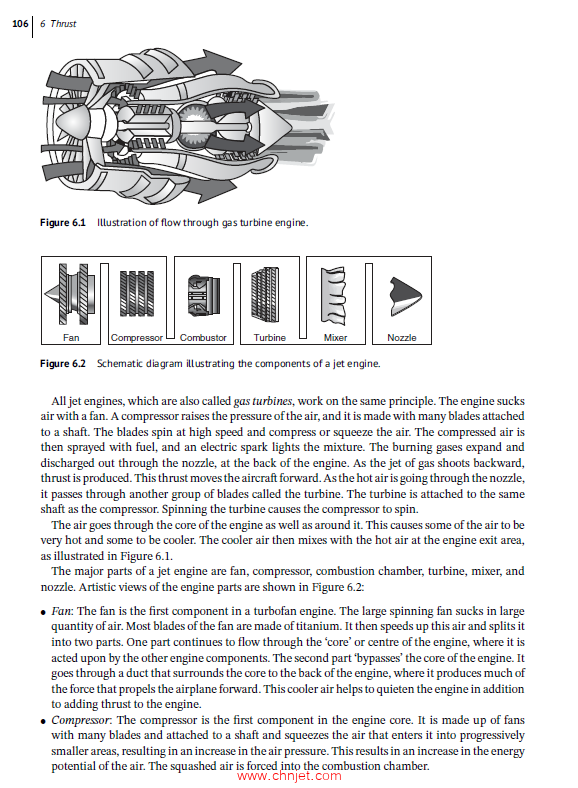 《Introduction to Aerospace Engineering：Basic Principles of Flight》