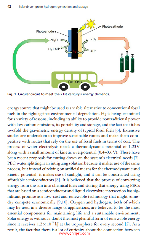 《Solar-Driven Green Hydrogen Generation and Storage》